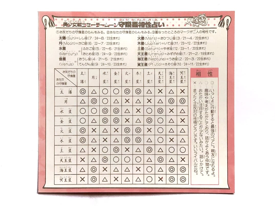 1996 NAKAYOSI オールスター スペシャル卓上カレンダー守護星相性占い
